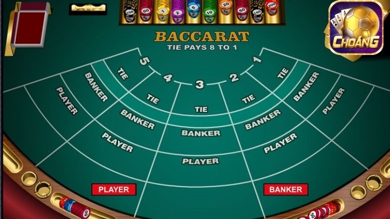 Hướng dẫn cách chơi baccarat